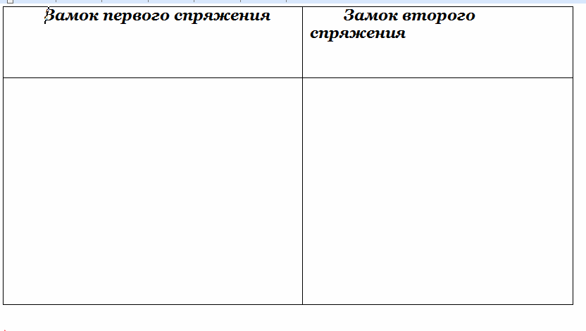 Способ 2. Использование таблиц с глаголами-исключениями